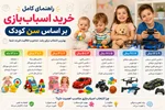 راهنمای کامل خرید اسباب بازی بر اساس سن کودک | از نوزادی تا ۱۲ سال